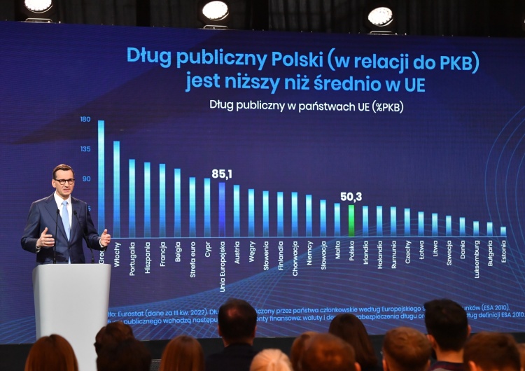 Mateusz Morawiecki Morawiecki: Mamy bardzo stabilną sytuację finansów publicznych